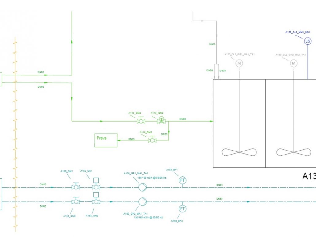 P&I diagram udført i AutoCAD 2D